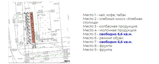Файл:На Ударной-2 (схема).jpg