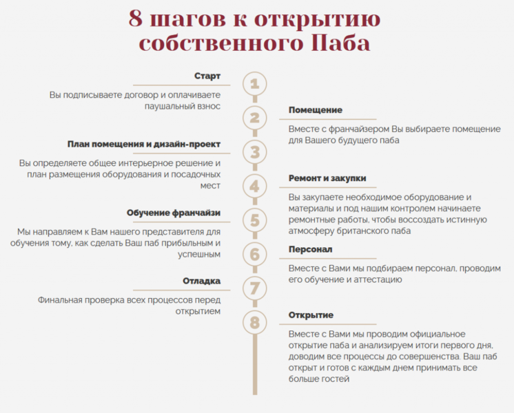 Файл:Glory Pub 26.png