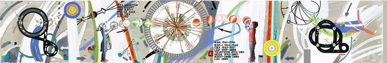 Файл:Ускорители на встречных пучках.jpg