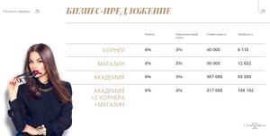 Fashion TV Cosmetics 18.jpg