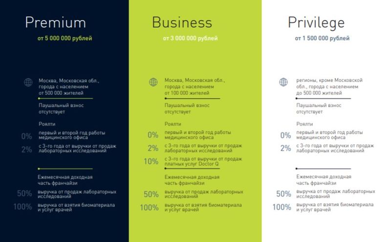 Файл:LabQuest 9.jpg