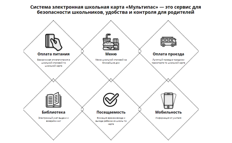 Файл:Мультипас 4.png