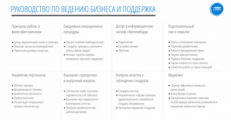 Файл:FinLine 17.png