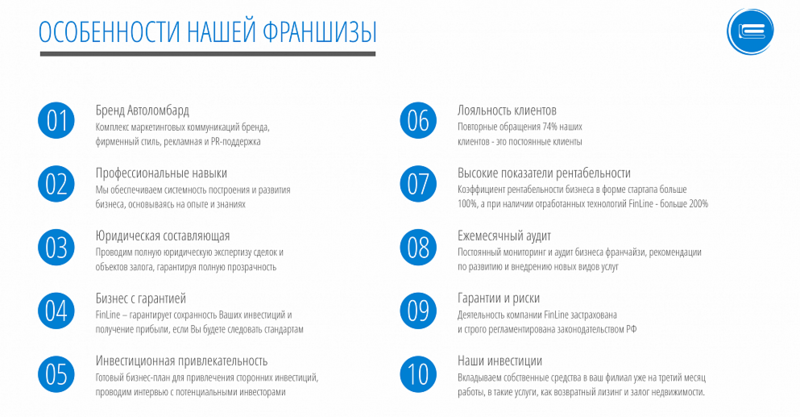 Файл:FinLine 8.png