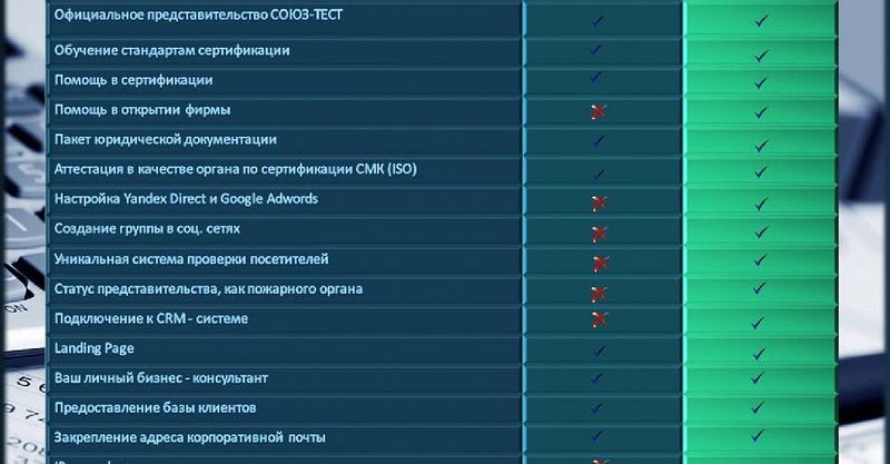 Файл:Союз Тест 4.jpg