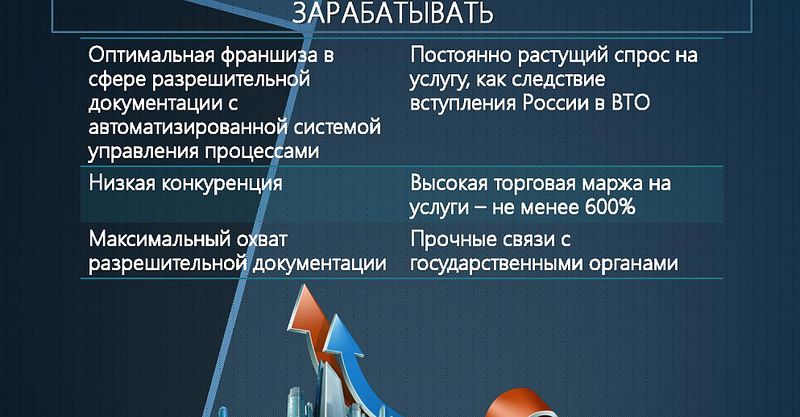 Файл:Союз Тест 2.jpg