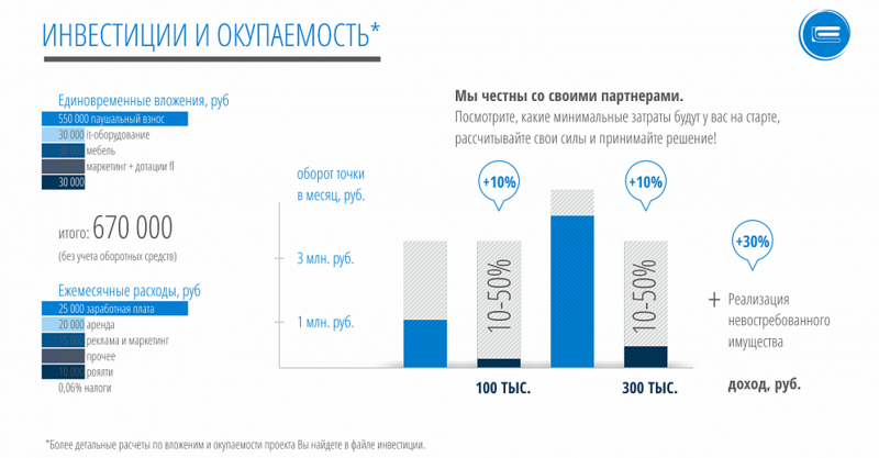 Файл:FinLine 11.png