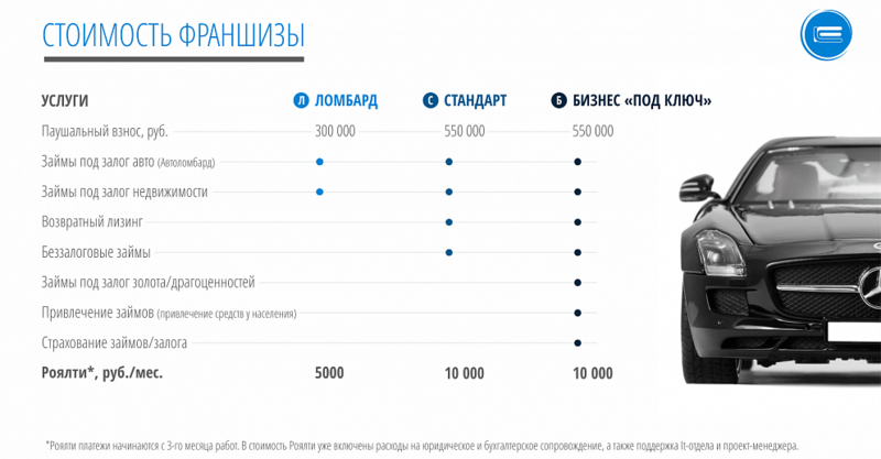 Файл:FinLine 13.png