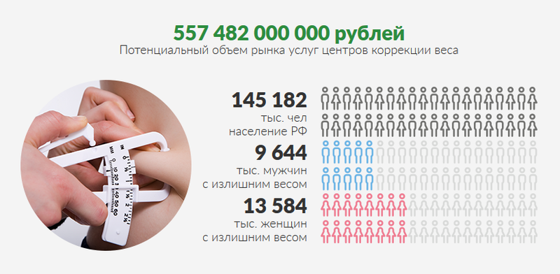 Файл:BBClinic 13.png