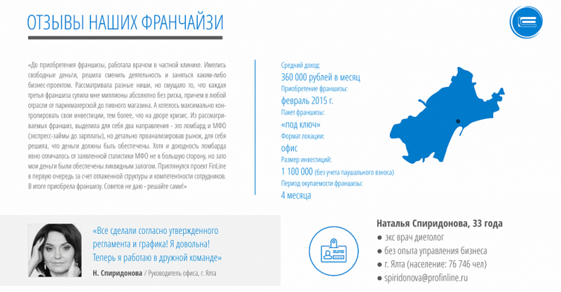 Файл:FinLine 21.png