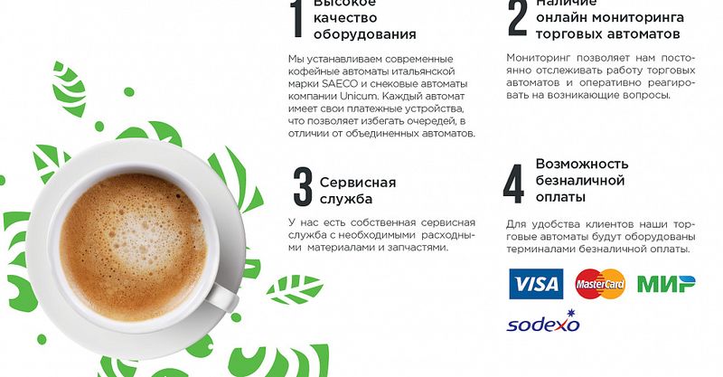 Файл:Cafesto 4.jpg