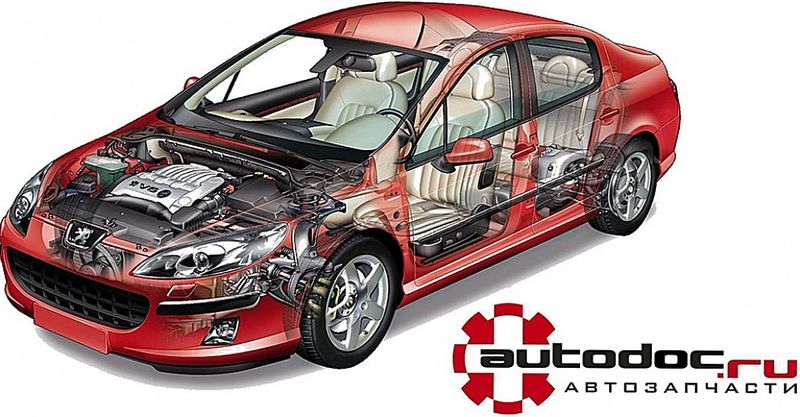 Файл:Автодок 2.jpg