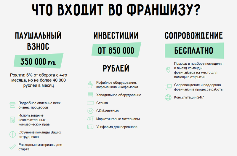 Файл:Правда Кофе 11.png