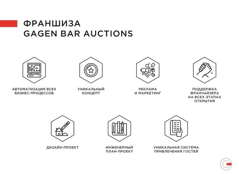 Файл:GAGEN BAR AUCTIONS 12.jpg