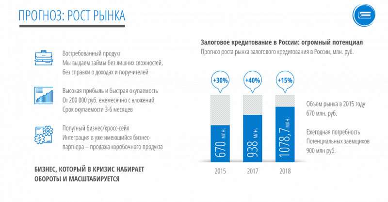 Файл:FinLine 6.png